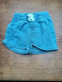 Short en jeans