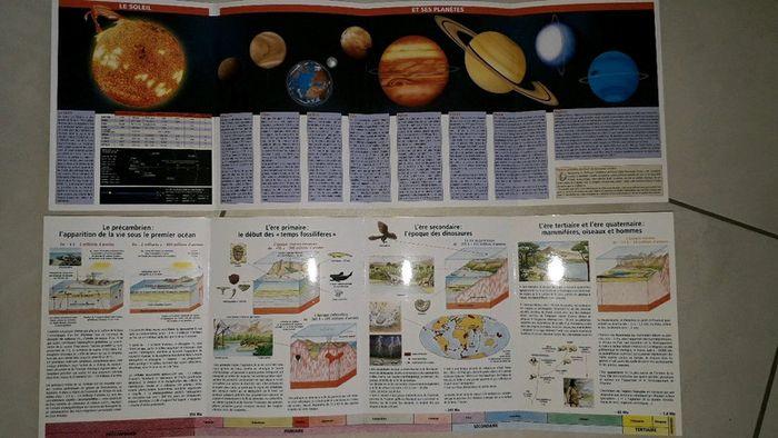 Système solaire- La terre - photo numéro 2