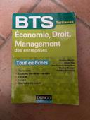 Économie droit et management