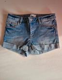 Short en jean