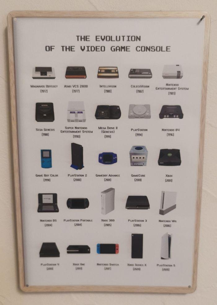 Plaque métallique consoles vidéo - photo numéro 2