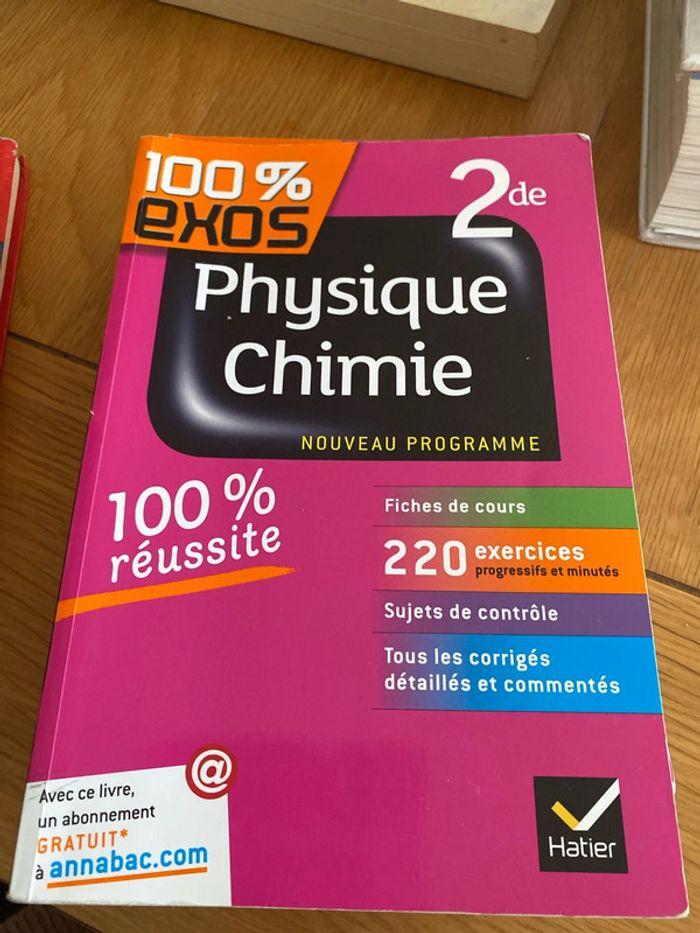 Fiche de cours Physique-chimie - photo numéro 1