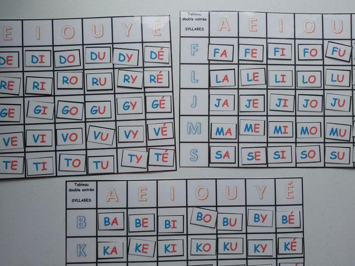 3 Tableaux de syllabes fluence - photo numéro 4