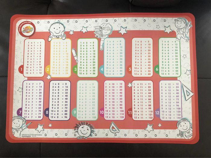 Tableau éducatif 45 x 65 cms pour apprendre les tables de multiplication