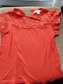 T shirt manches courtes rouge a dentelle