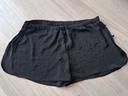 Short undiz