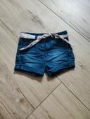 Short en jean