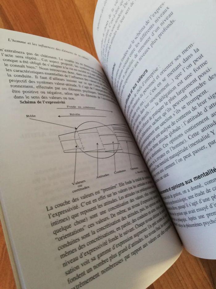 Livre les fondamentaux psychologie sociale - photo numéro 4