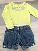 Ensemble pull fin et short