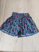 Short fluide Kiabi