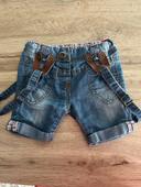 Short en jeans fille