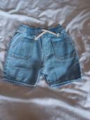 Short en jeans